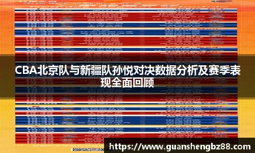 CBA北京队与新疆队孙悦对决数据分析及赛季表现全面回顾
